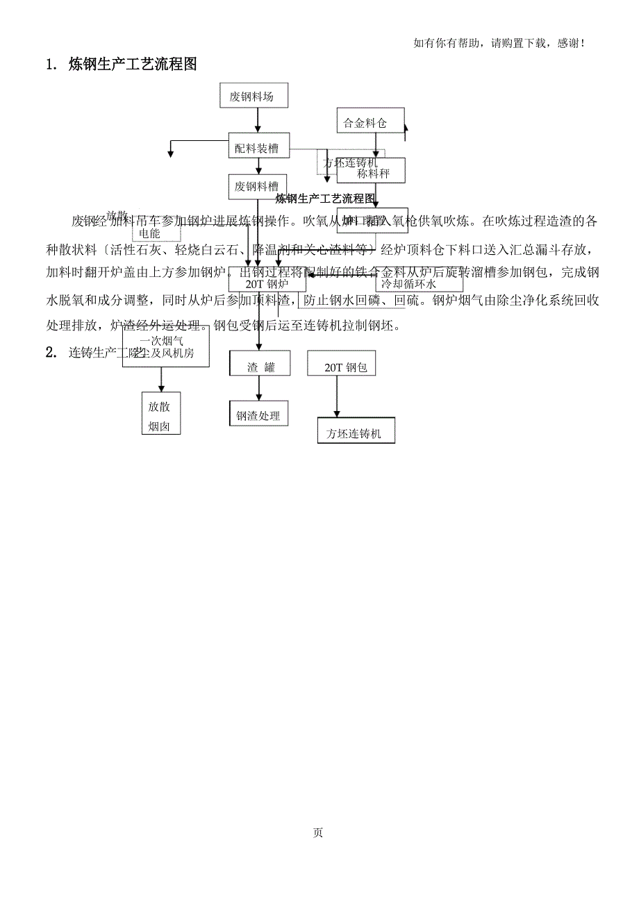 机械公司各生产流程_第1页