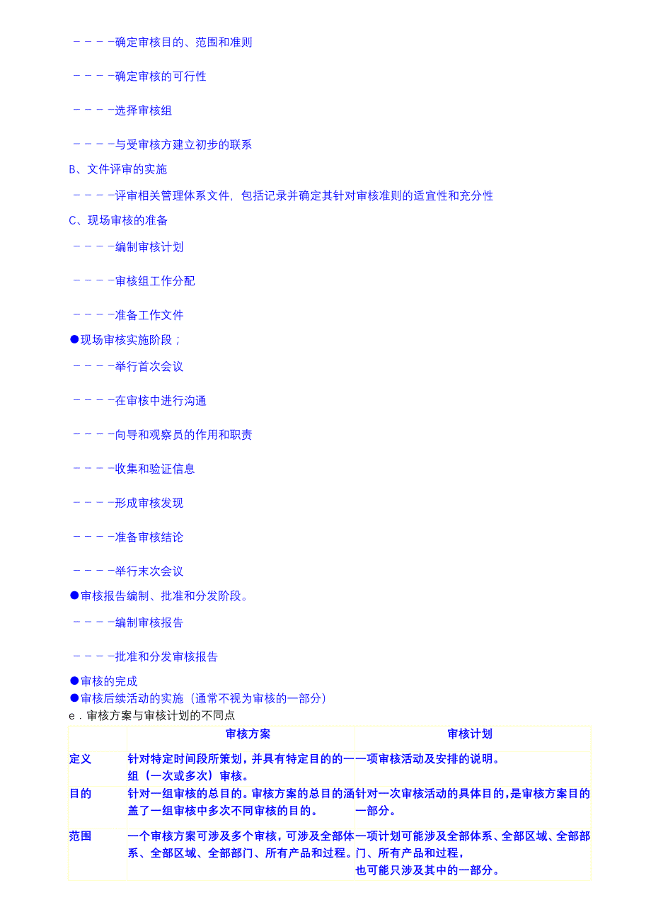 质量管理体系QMS考试大纲及答案-审核部分_第4页