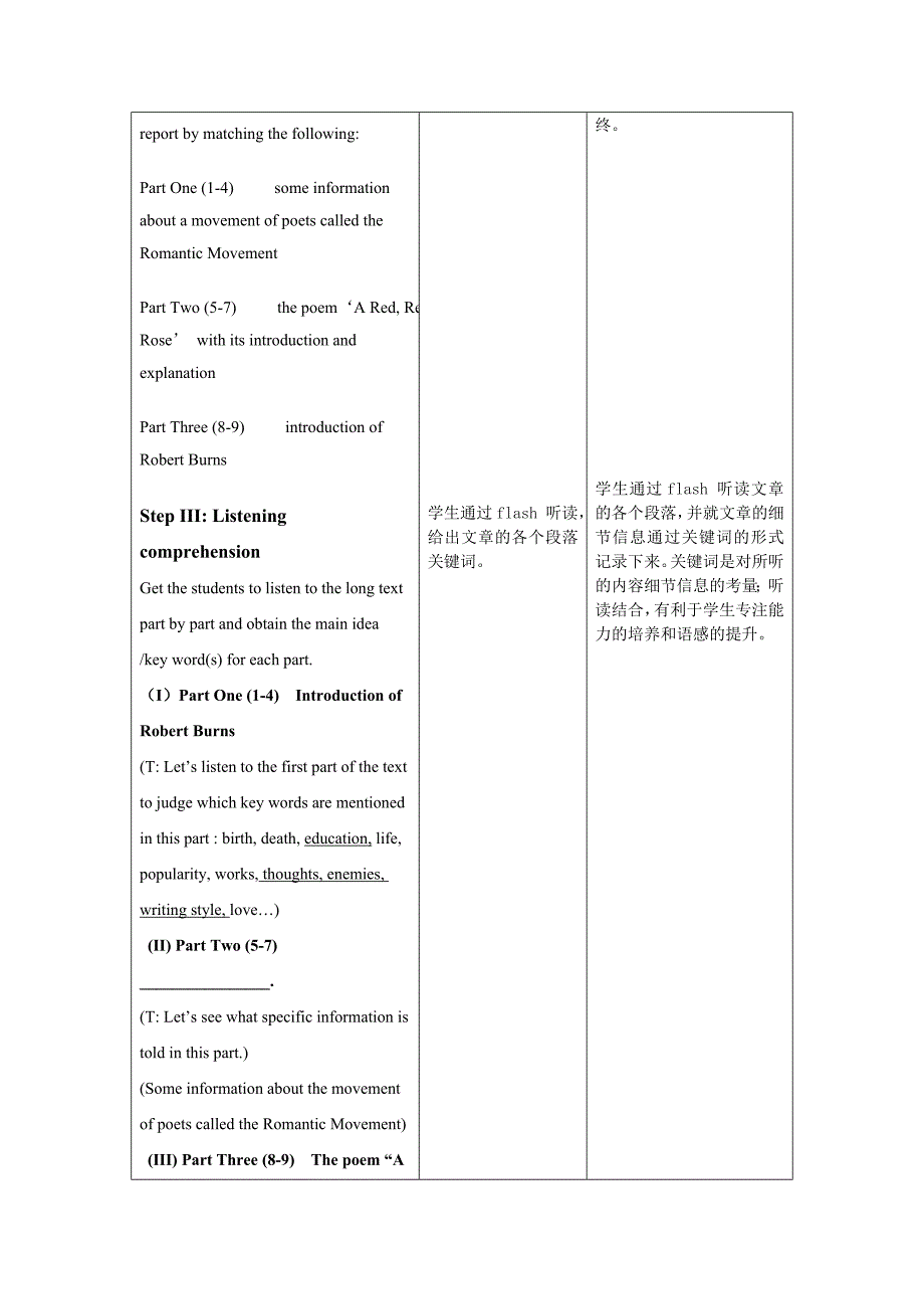 模块81单元ProjectRecitting a poem教学案_第3页