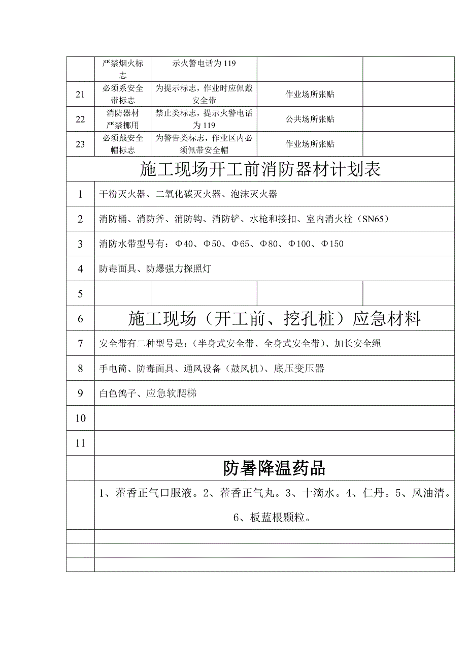 消防器材的名称、用途及使用方法_第2页