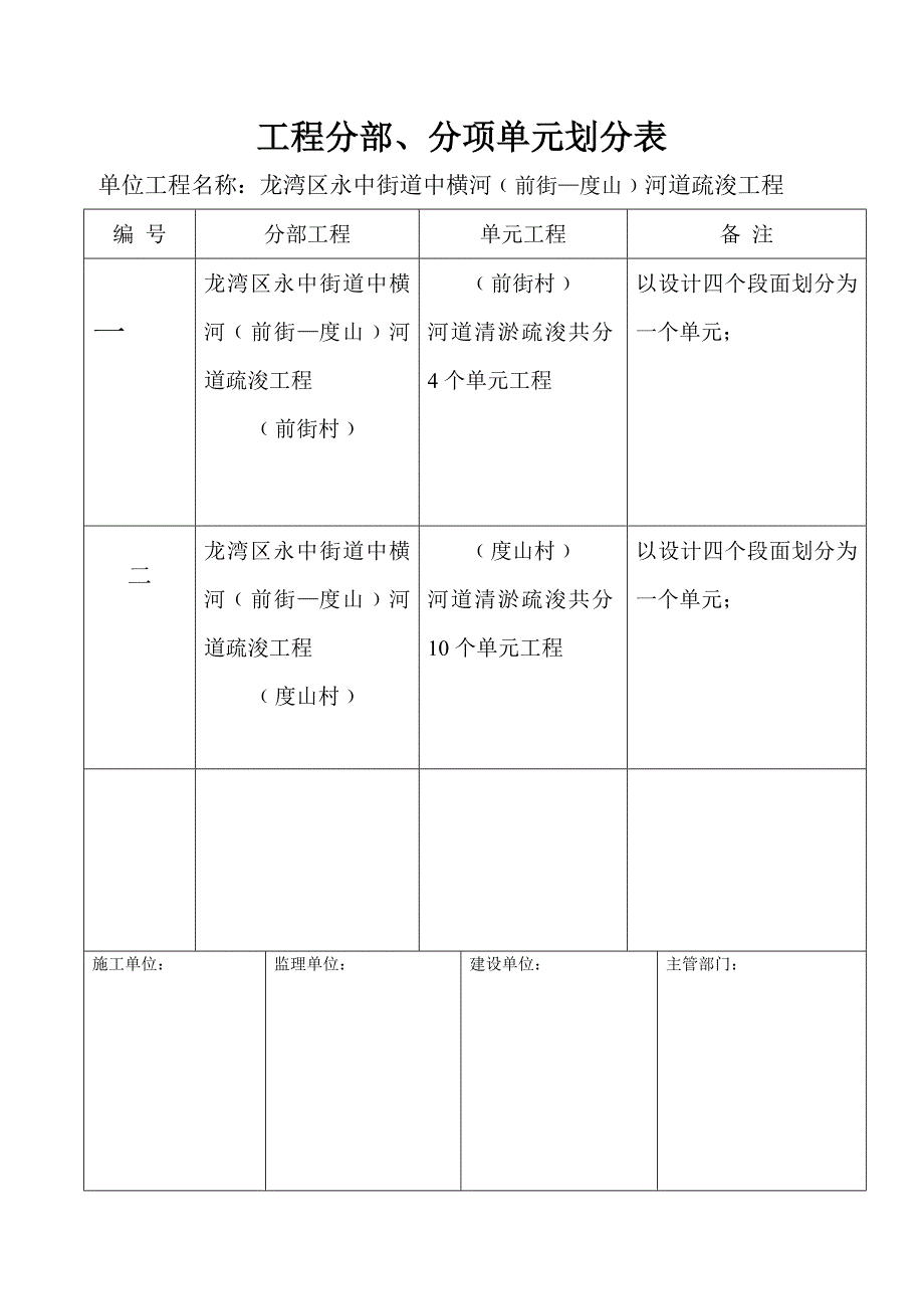 河道清淤疏浚工程质量资料_第3页