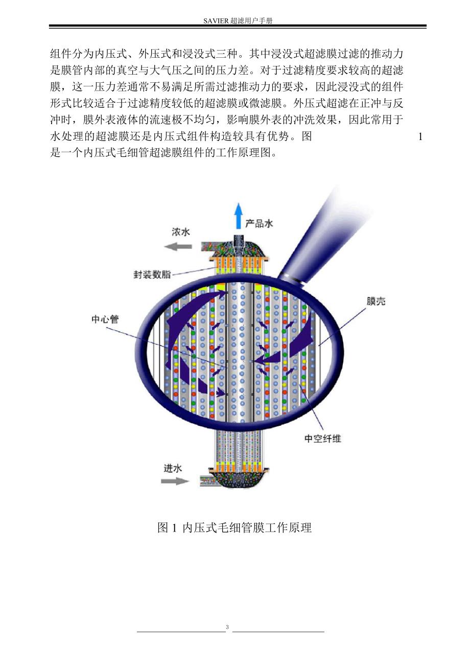 超滤设计计算书_第4页