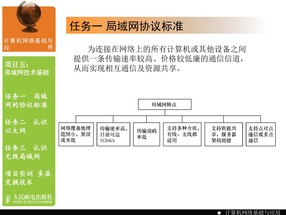 计算机网络基础与应用第3版05_第4页