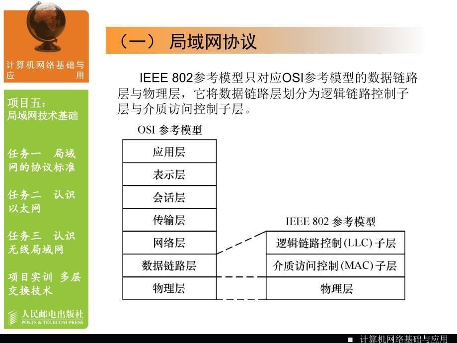 计算机网络基础与应用第3版05_第5页