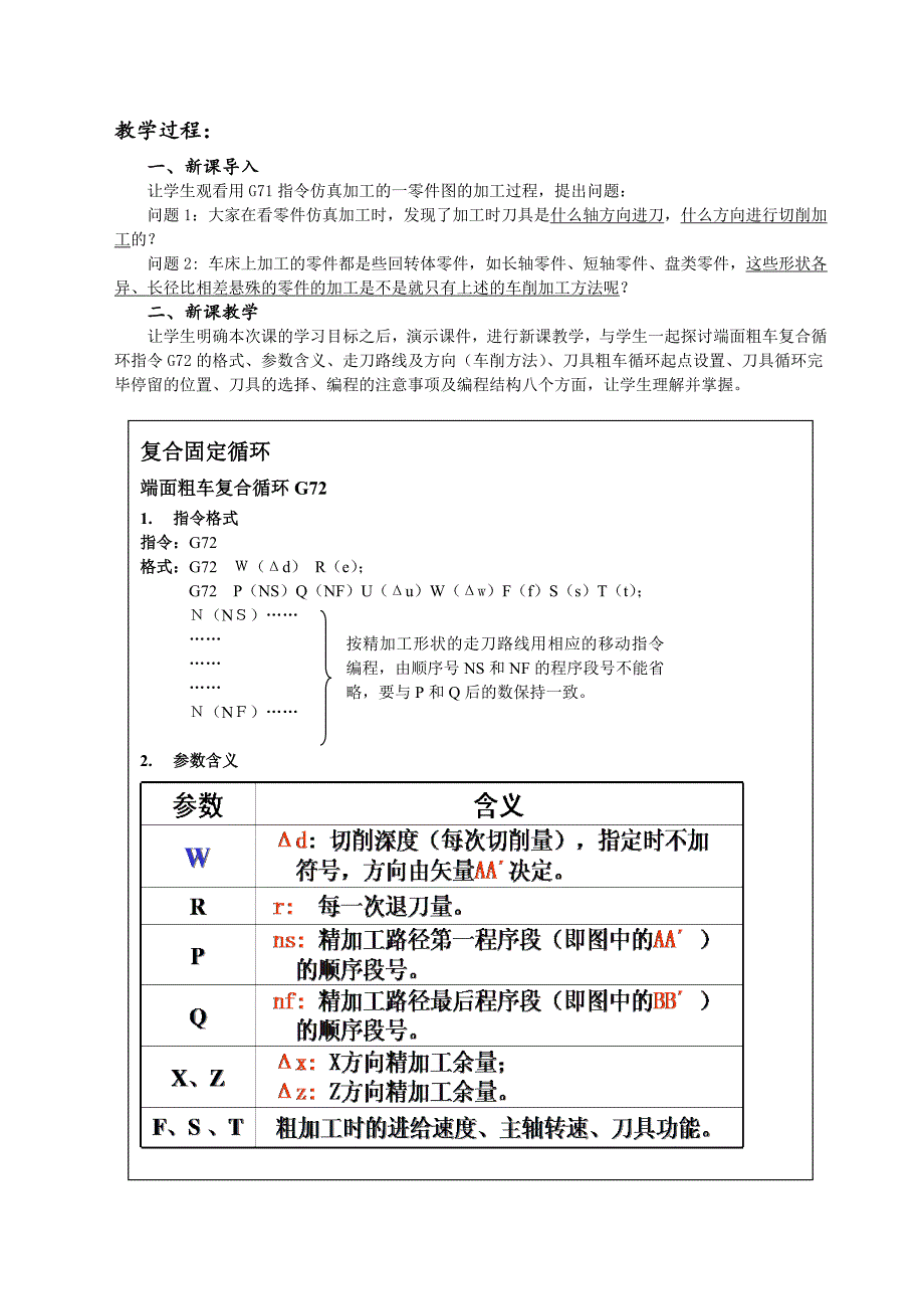 数车G72指令编程应用课教案_第2页