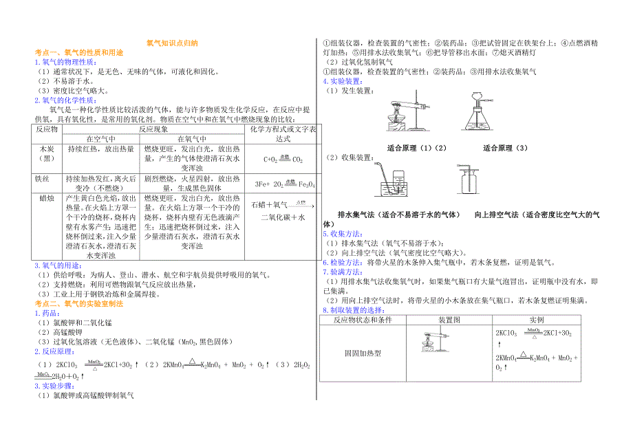 初三化学氧气知识点归纳_第1页