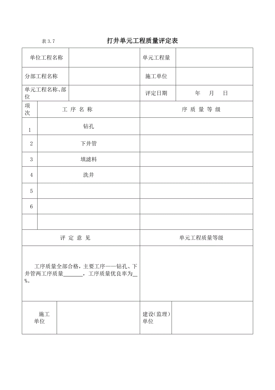 单元工程施工质量报验单打井工程评定表_第2页