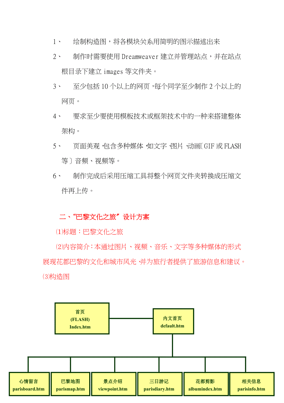 网页制作综合性实验报告模板_第2页