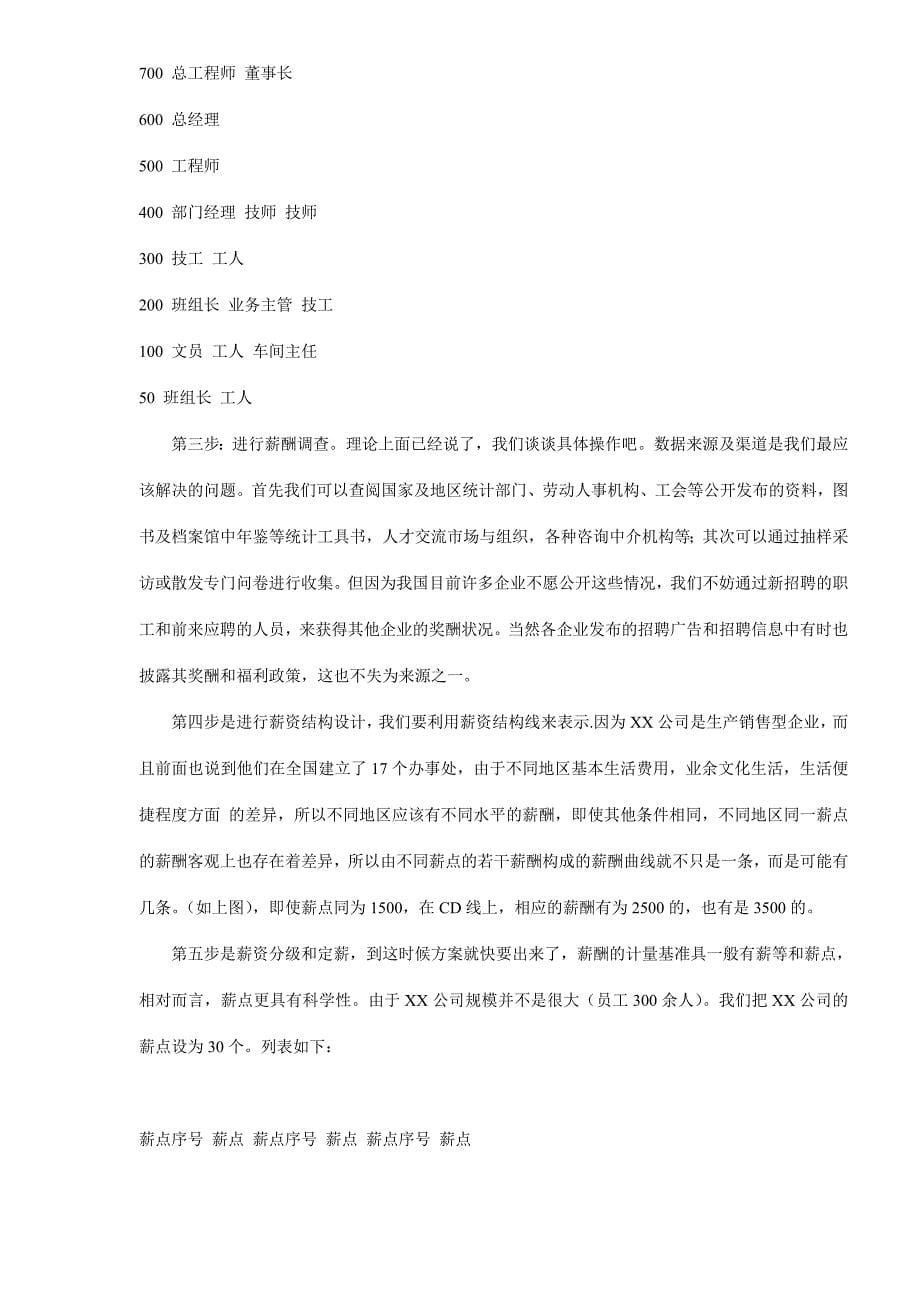 经典薪酬设计案例分析_第5页