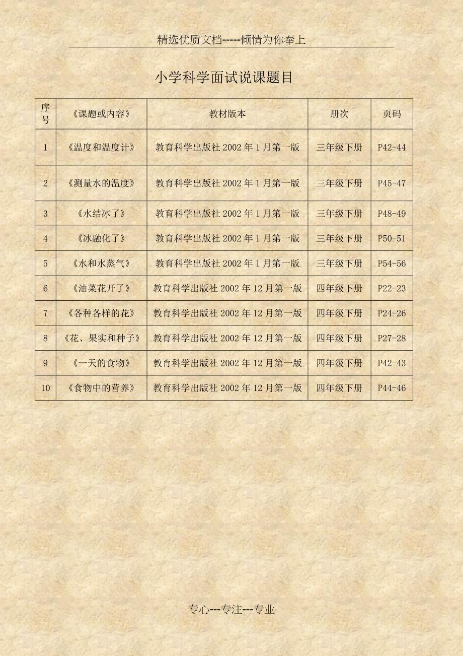 小学科学面试说课题目_第1页