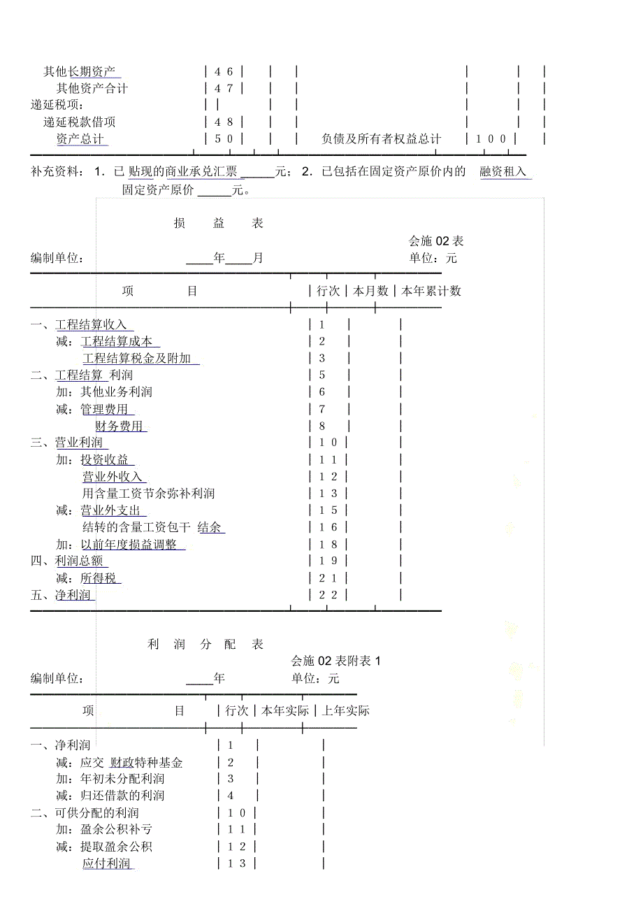 建筑公司财务报表_第3页