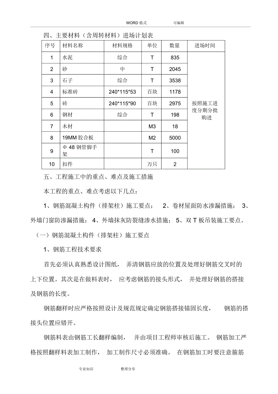 排架结构施工设计方案_第4页