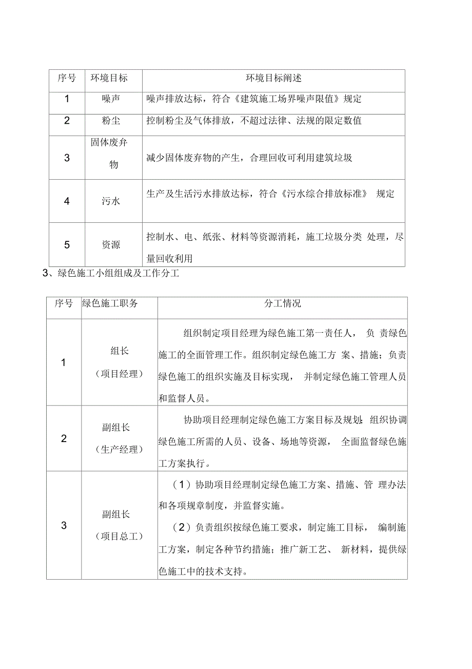 建筑工程绿色施工方案_第4页