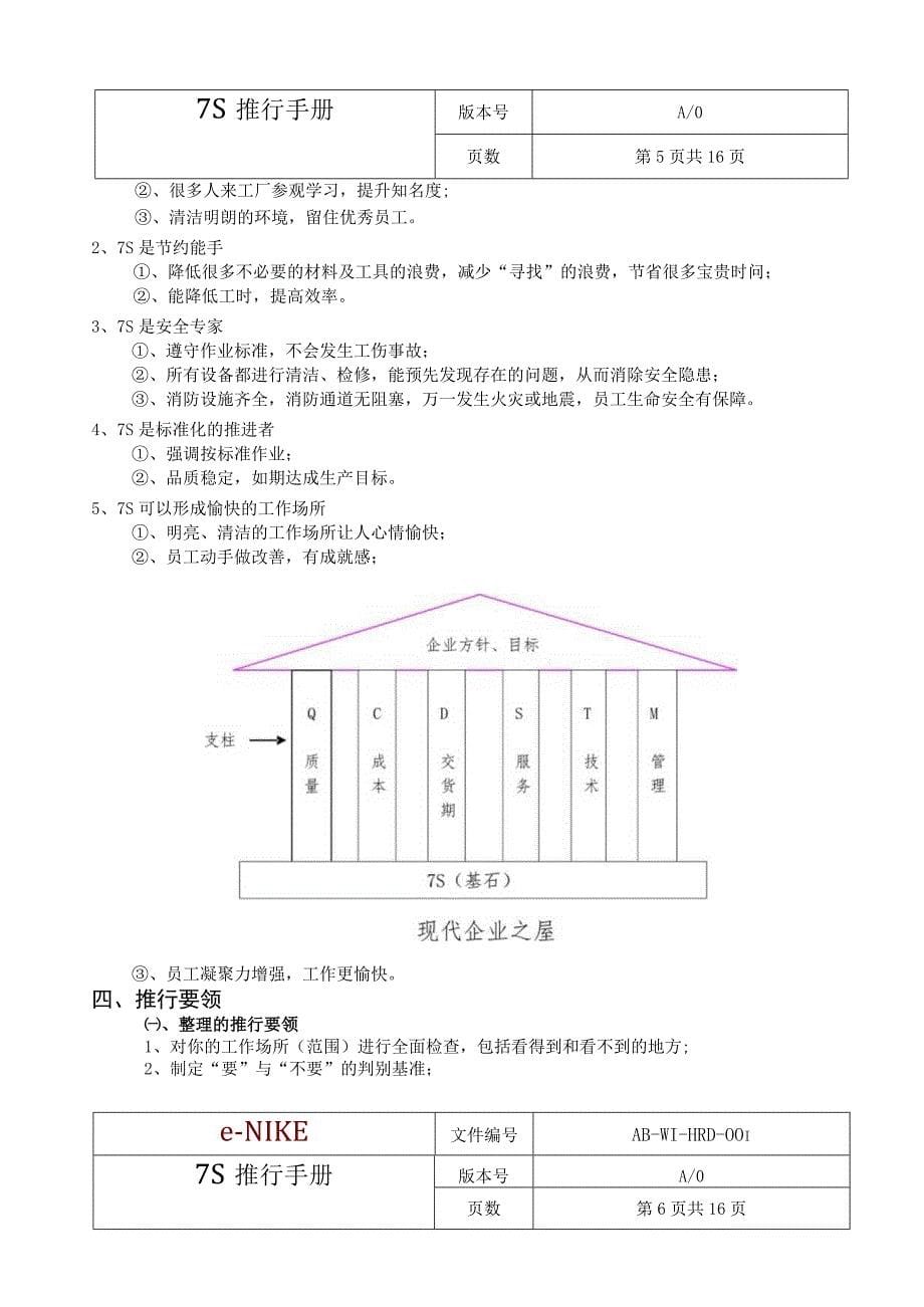 某科技公司7S推行手册生产现场与办公室7S检查要点_第5页