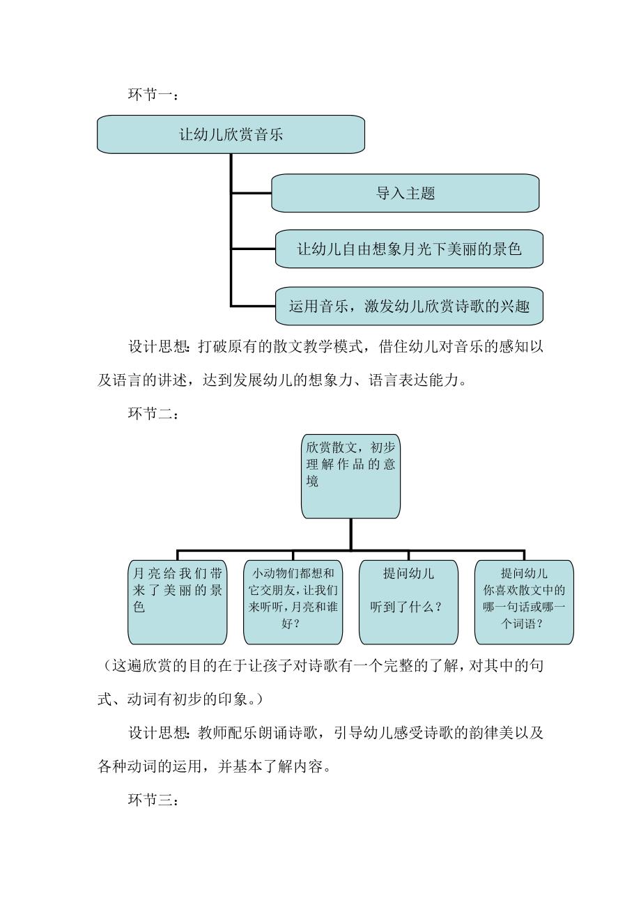 幼儿园实习活动设计_第3页