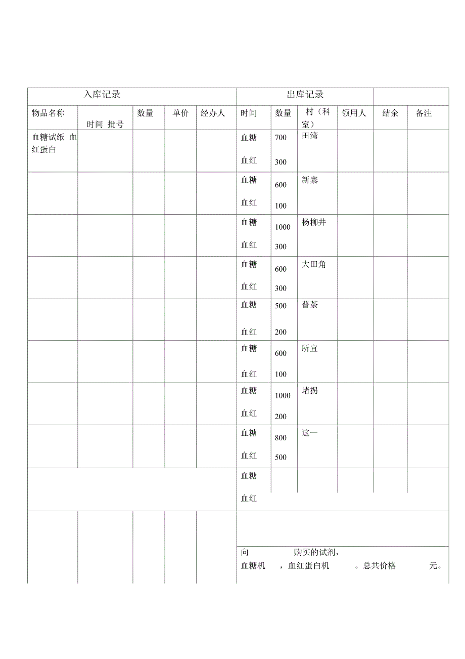 2018年试剂出入库记录表_第1页