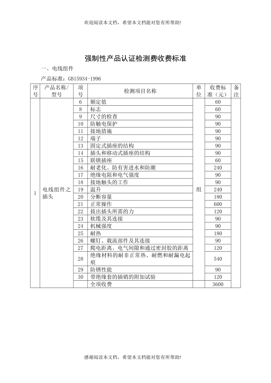 强制性产品认证检测费收费标准（DOC212页）_第1页