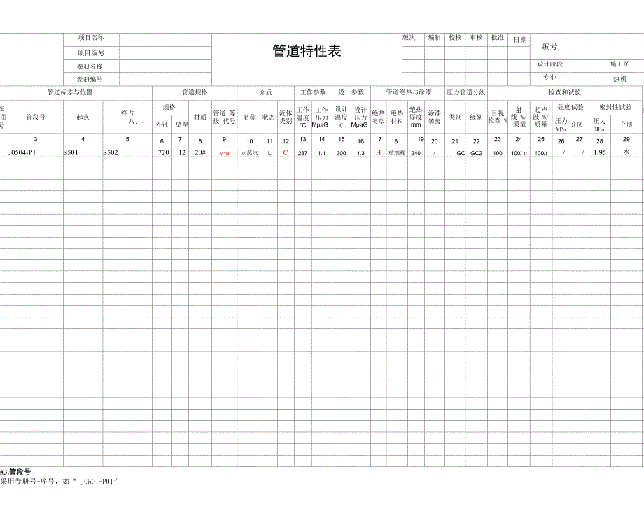 压力管道特性表_第1页