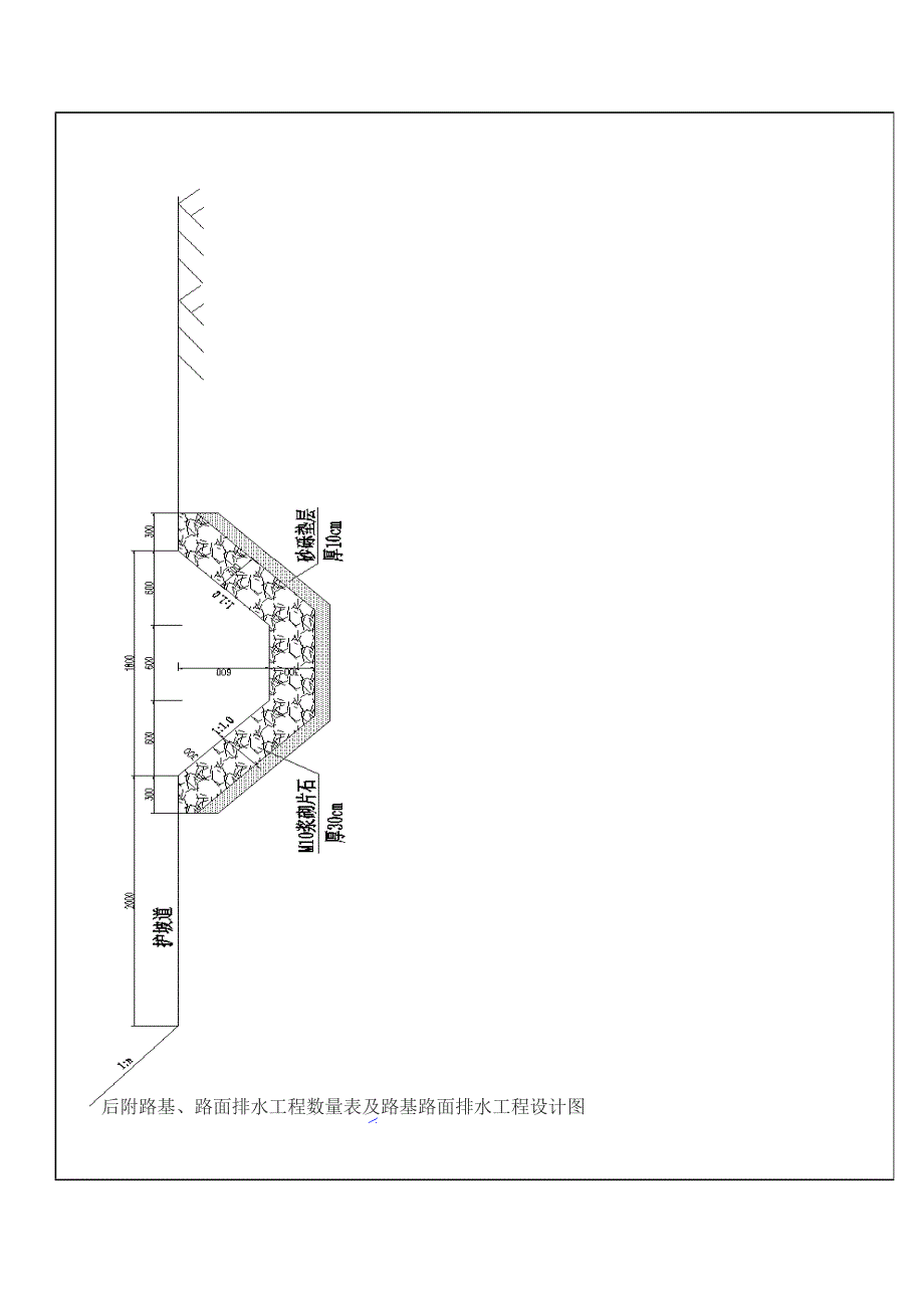 型排水沟_第4页