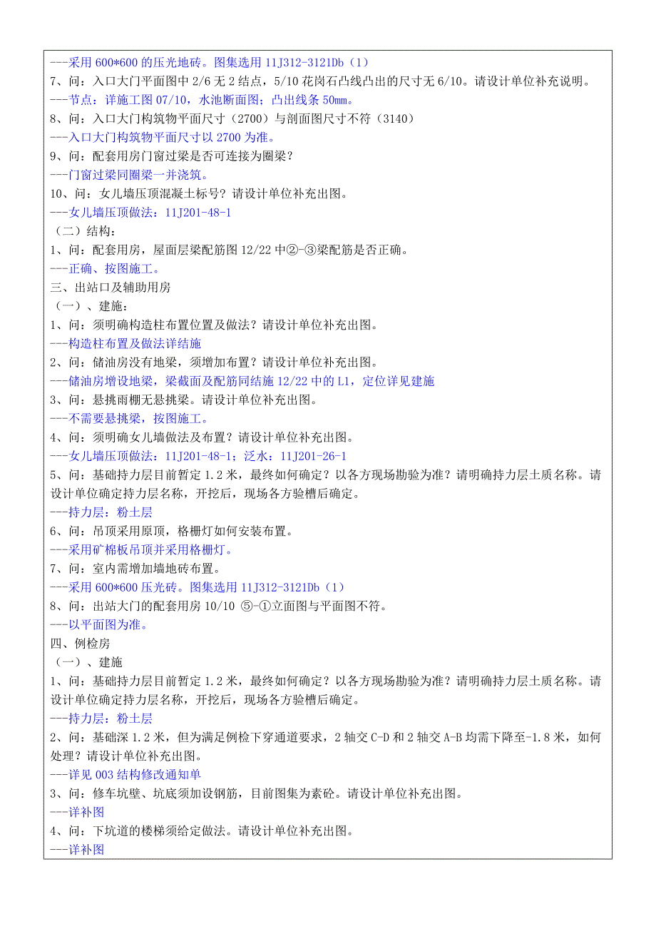 眉山图纸会审回复(终稿)11111_第4页