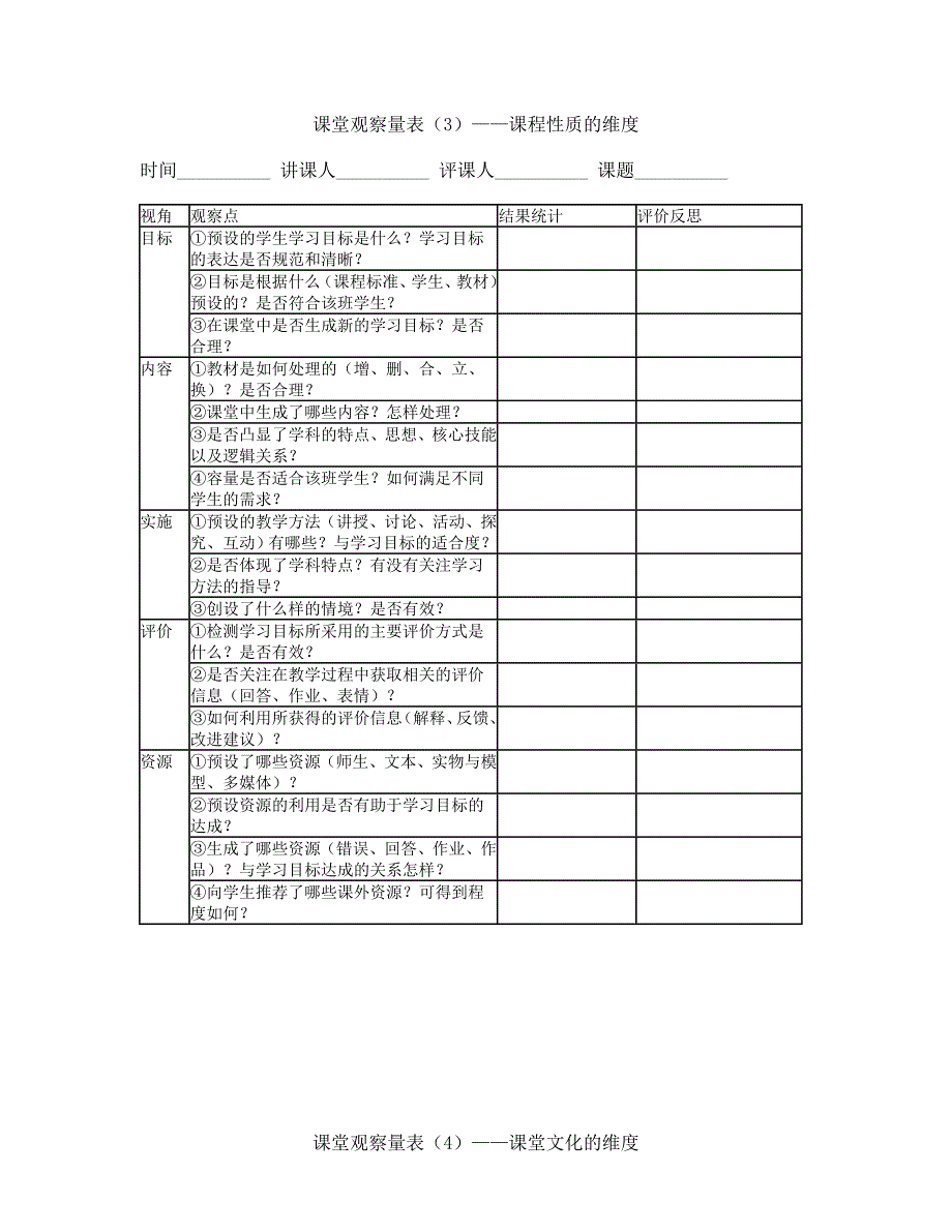 课堂观察量表_第3页