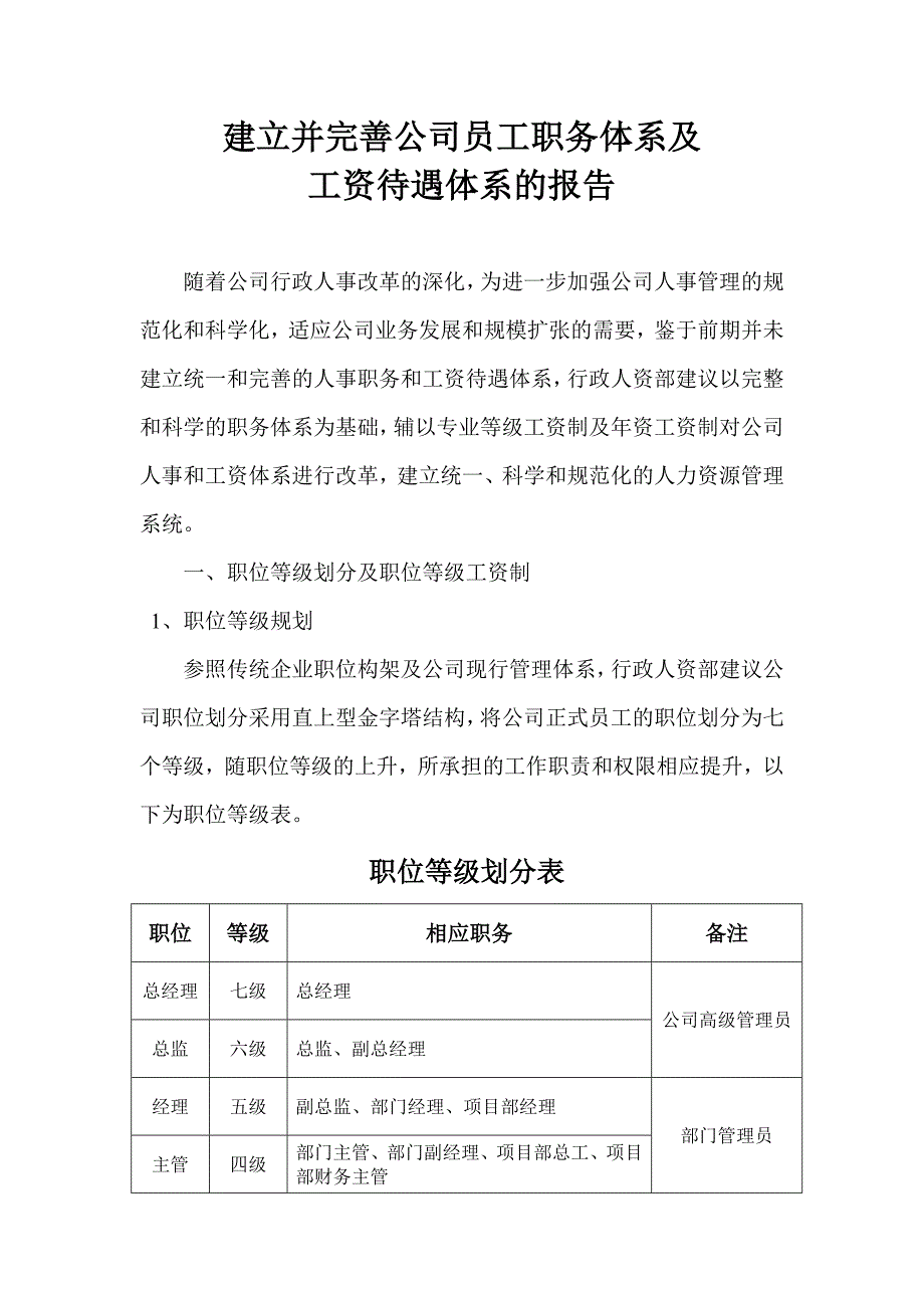 建立并完善员工职务体系和工资体系的报告_第1页