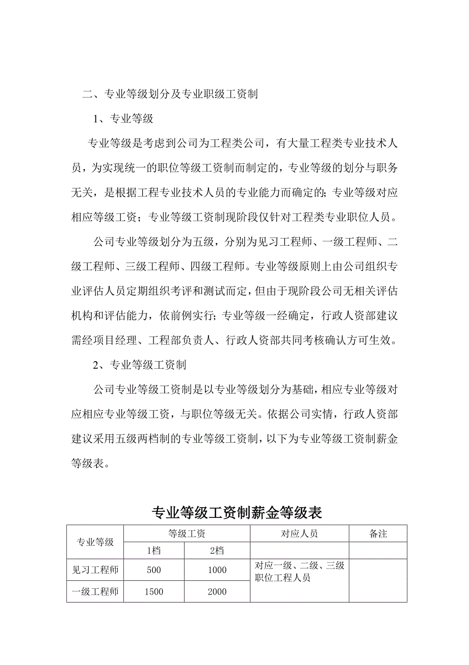 建立并完善员工职务体系和工资体系的报告_第4页