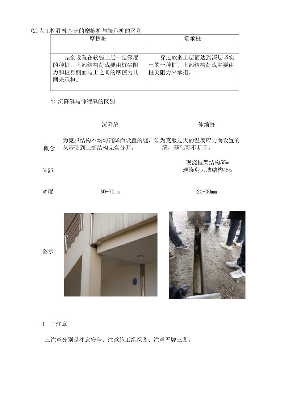 房屋建筑学实习总结_第3页