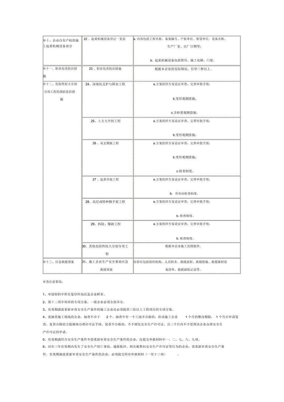 建筑施工企业安全生产许可证申请资料详细说明_第5页