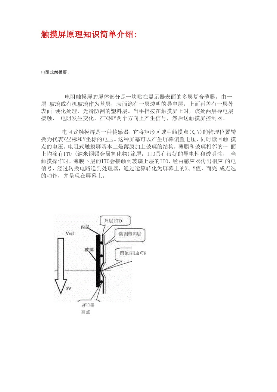 电阻屏与电容屏_第1页