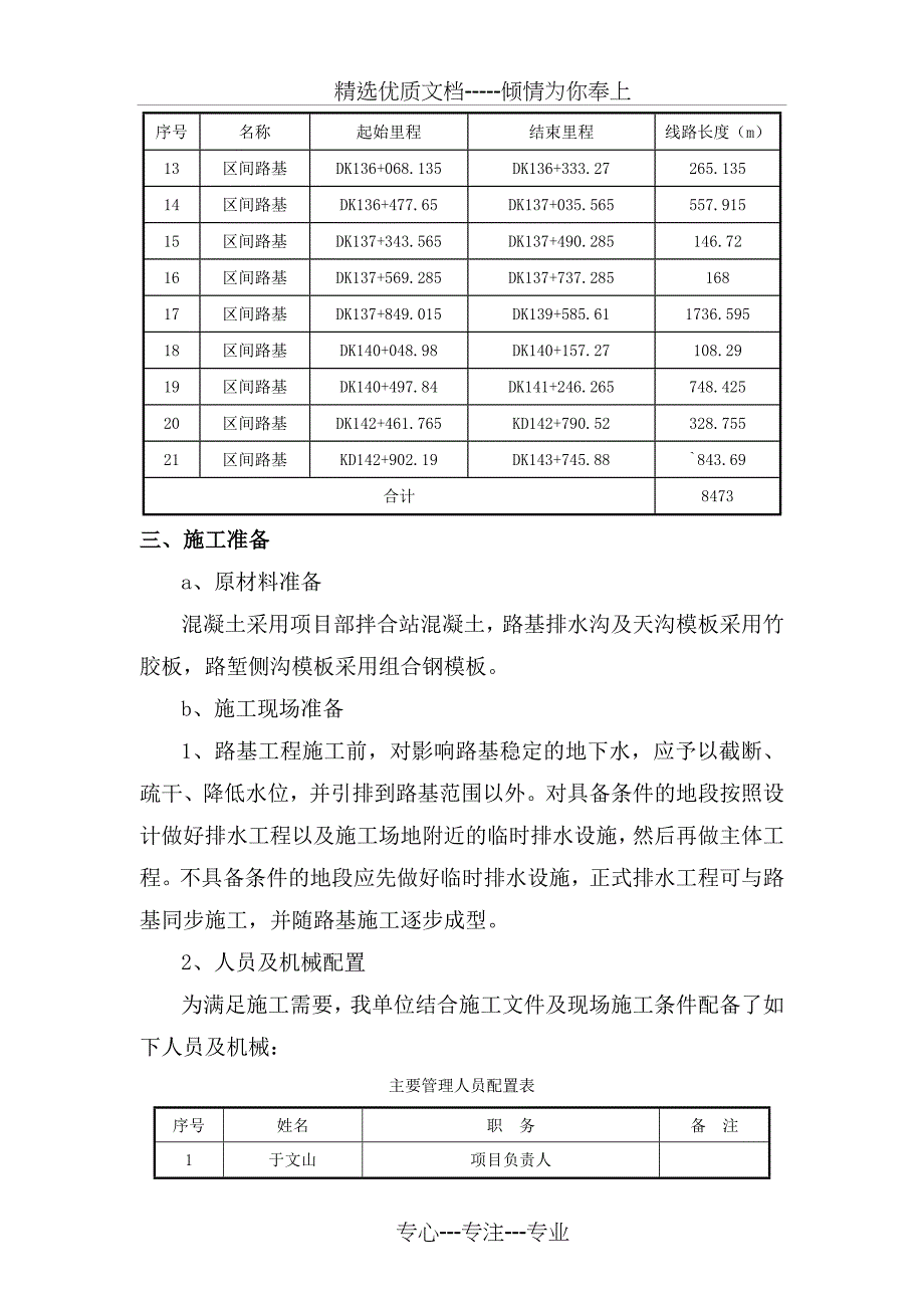 路基排水专项施工方案_第4页