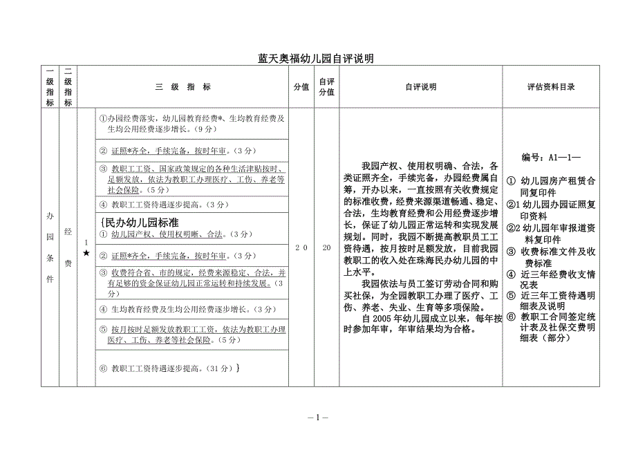 珠海市香洲区蓝天奥福幼儿园申报省一级幼儿园_第2页