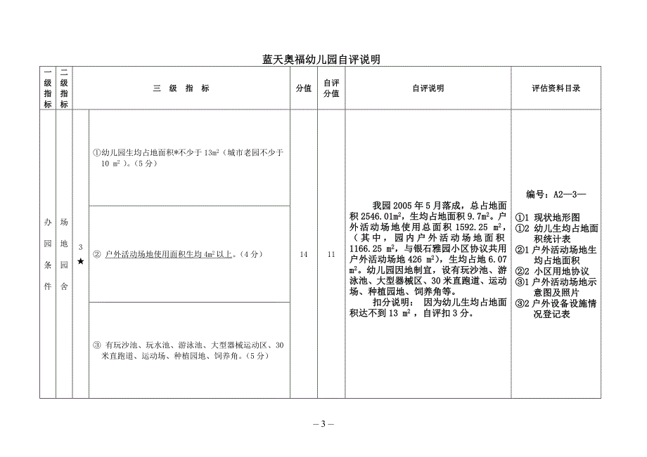 珠海市香洲区蓝天奥福幼儿园申报省一级幼儿园_第4页