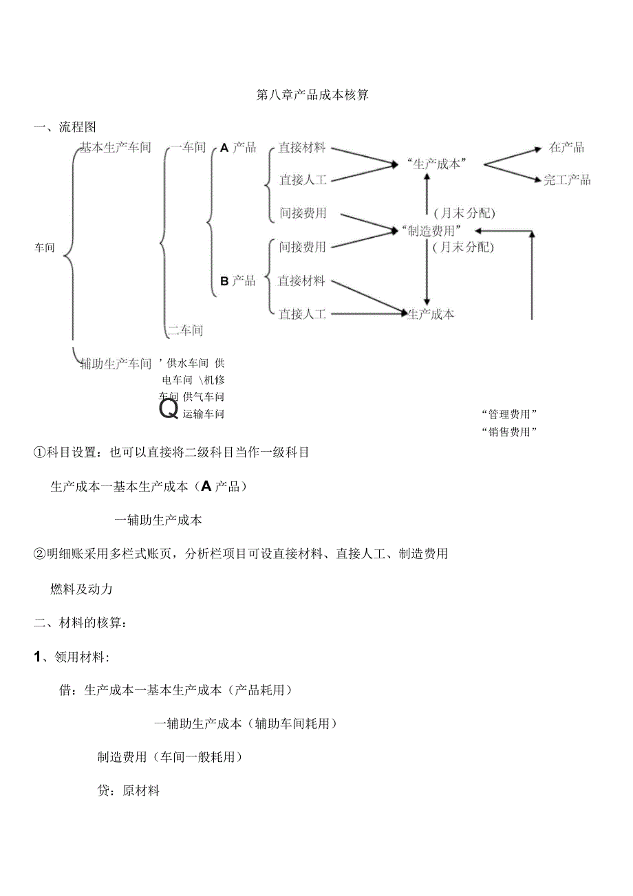 第八章产品成本核算_第1页