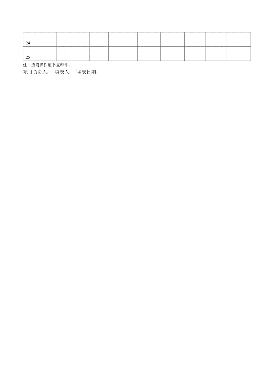 安全检查验收全套表格4_第4页