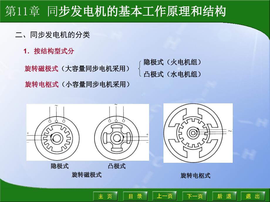 电机学同步发电机的基本工作原理和结构课件_第4页