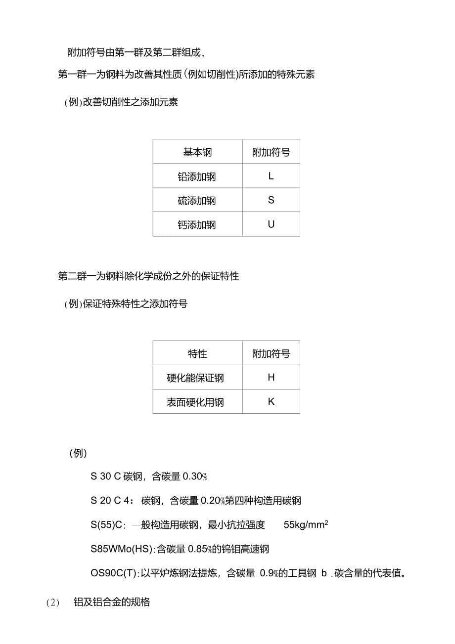 机械材料的规格及选用_第5页