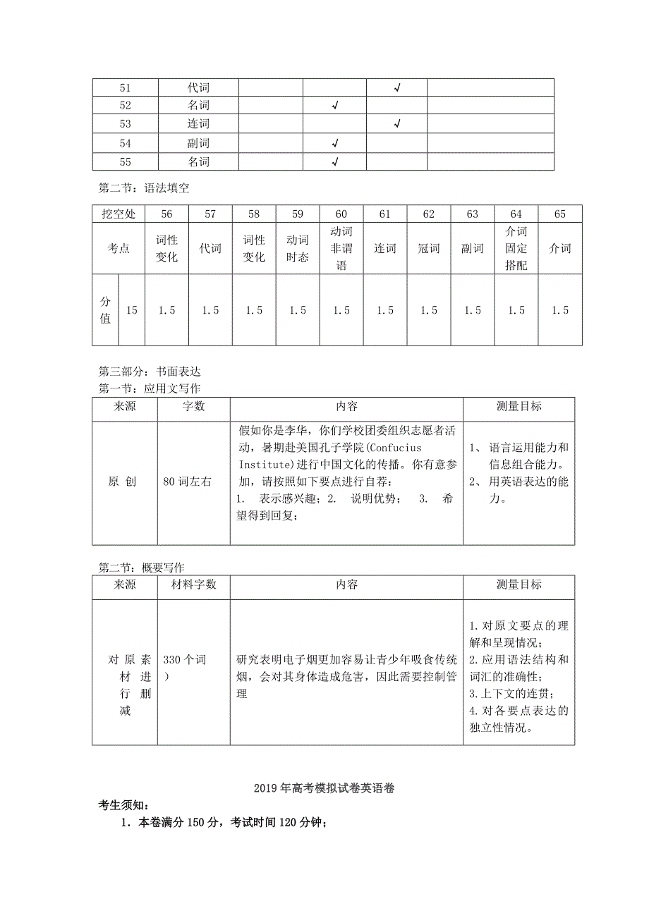 浙江省杭州市2022届高考英语命题比赛试题2_第2页