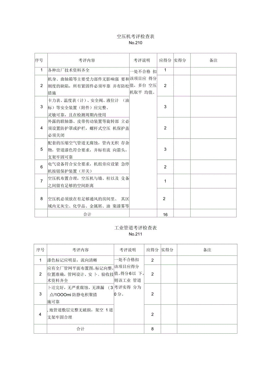 热工燃爆检查表解读_第3页