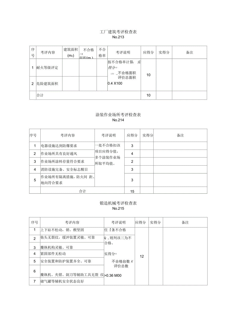 热工燃爆检查表解读_第4页