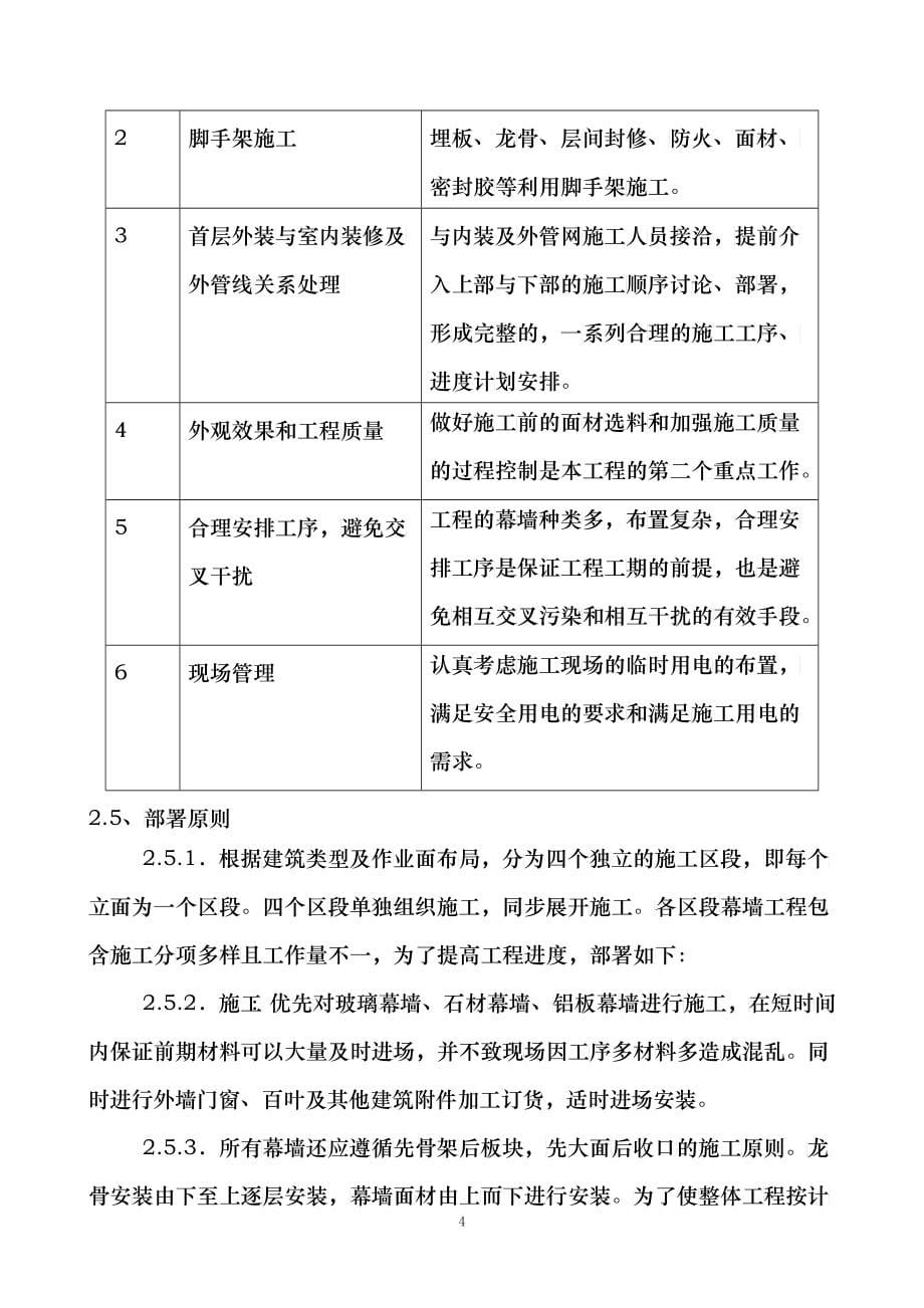 郑州交通司乘公寓外装修投标施组_第5页