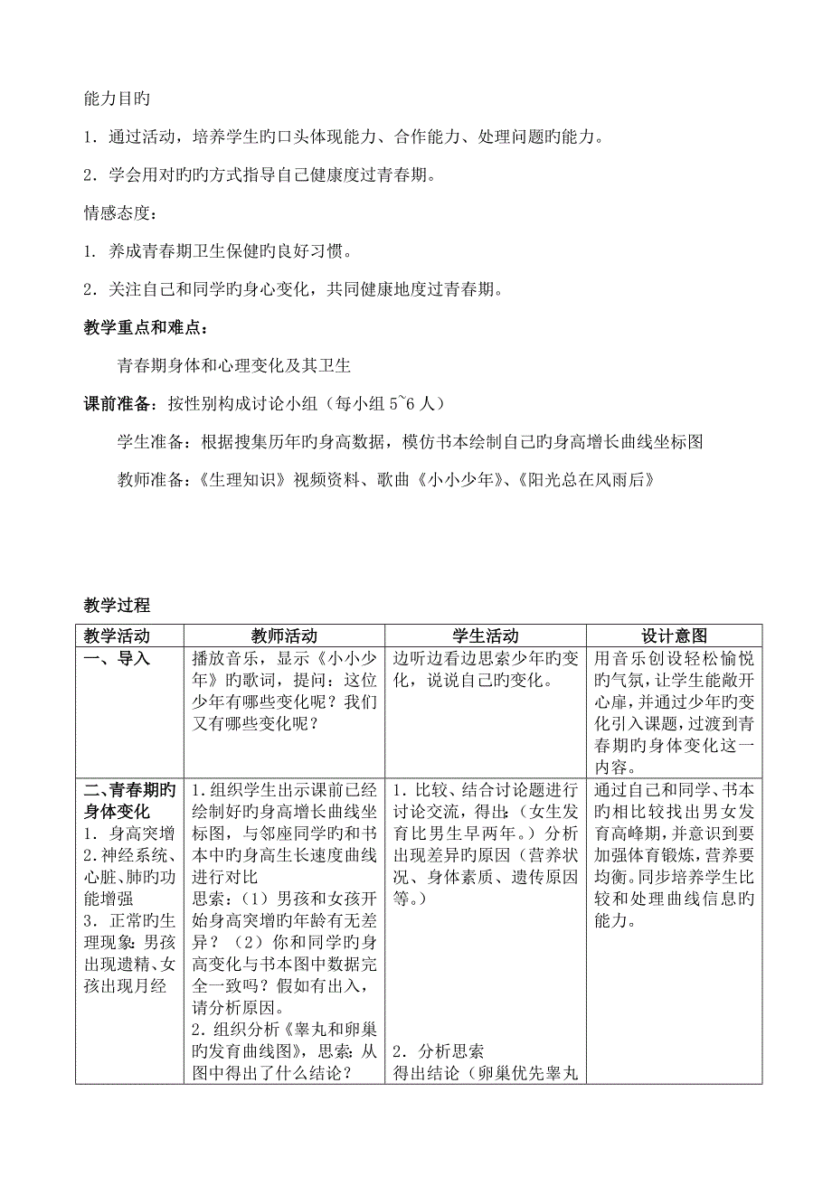 青春期一节的教学设计_第2页