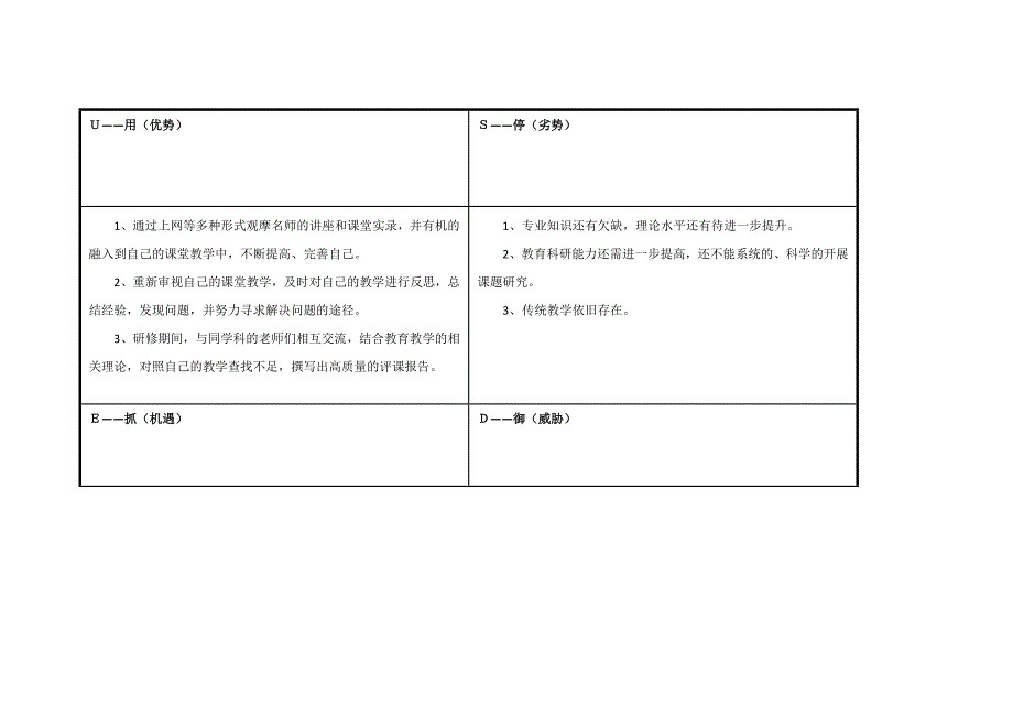 薛继萍自我诊断sort分析表_第3页