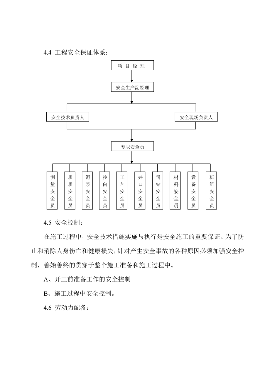 《路桥施工设计》某市天然气利用工程道路定向钻穿越施工组织设计_第4页