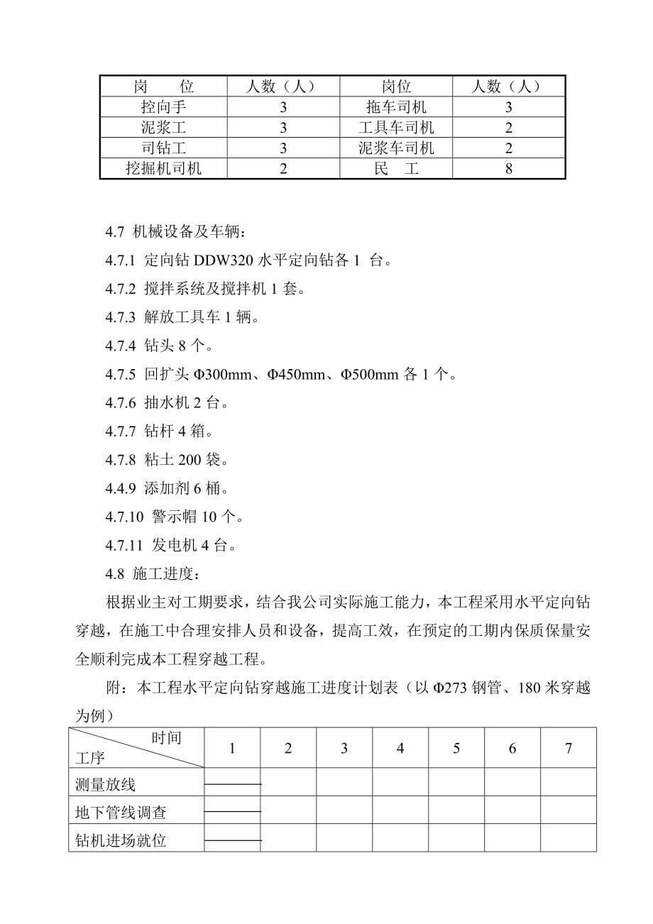 《路桥施工设计》某市天然气利用工程道路定向钻穿越施工组织设计_第5页