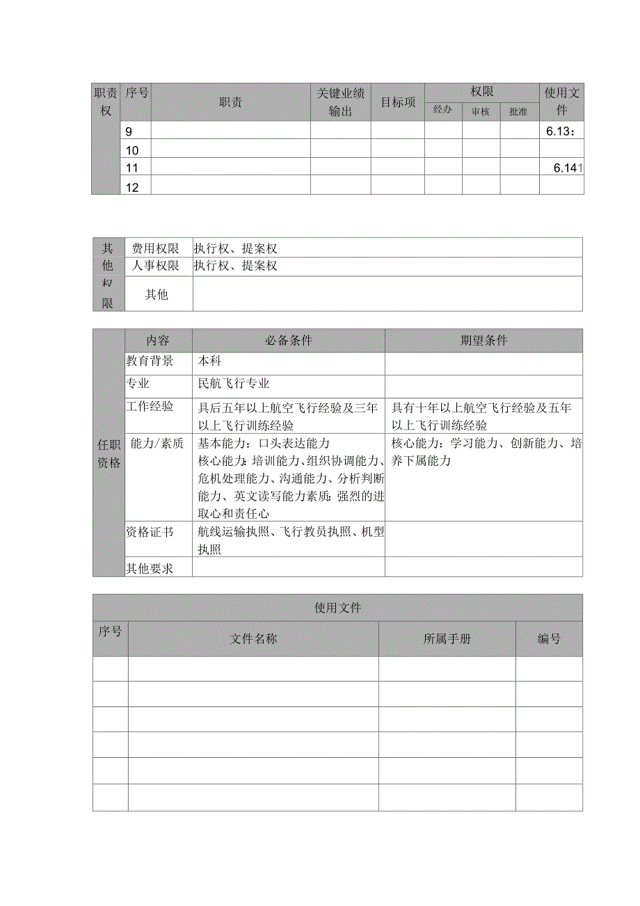 物流公司总飞行师职位说明书及关键绩效标准_第2页