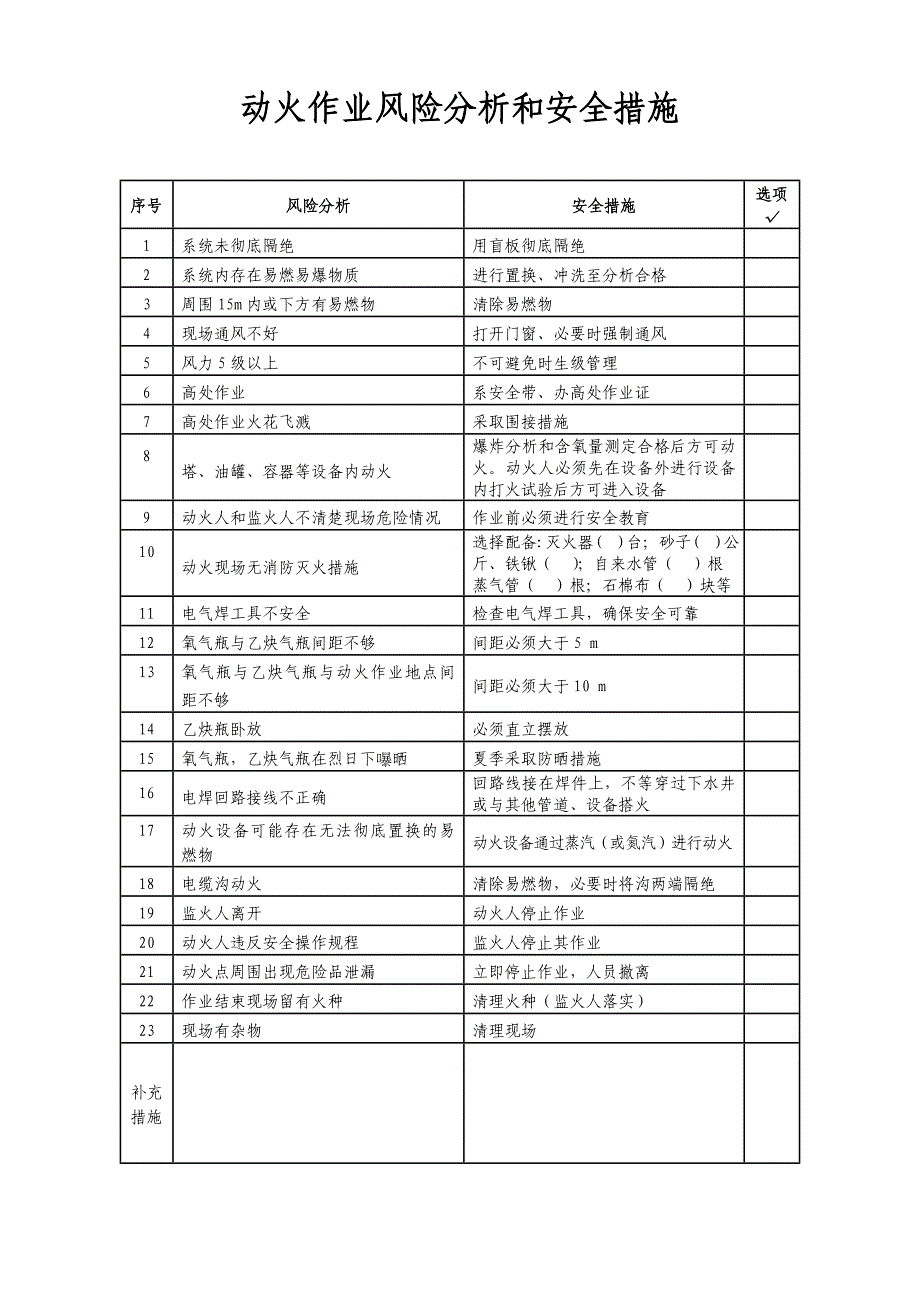 动火作业许可证_第2页