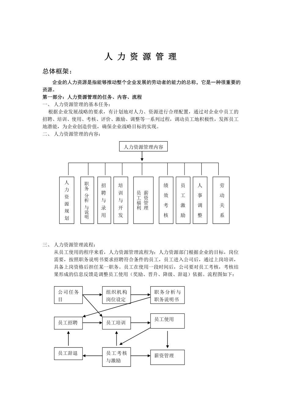 现代企业人事管理实务讲义_第1页