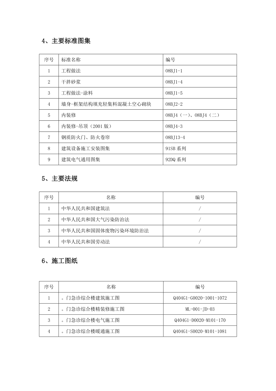 精装修施工组织设计(施工方案)鲁班奖_第3页