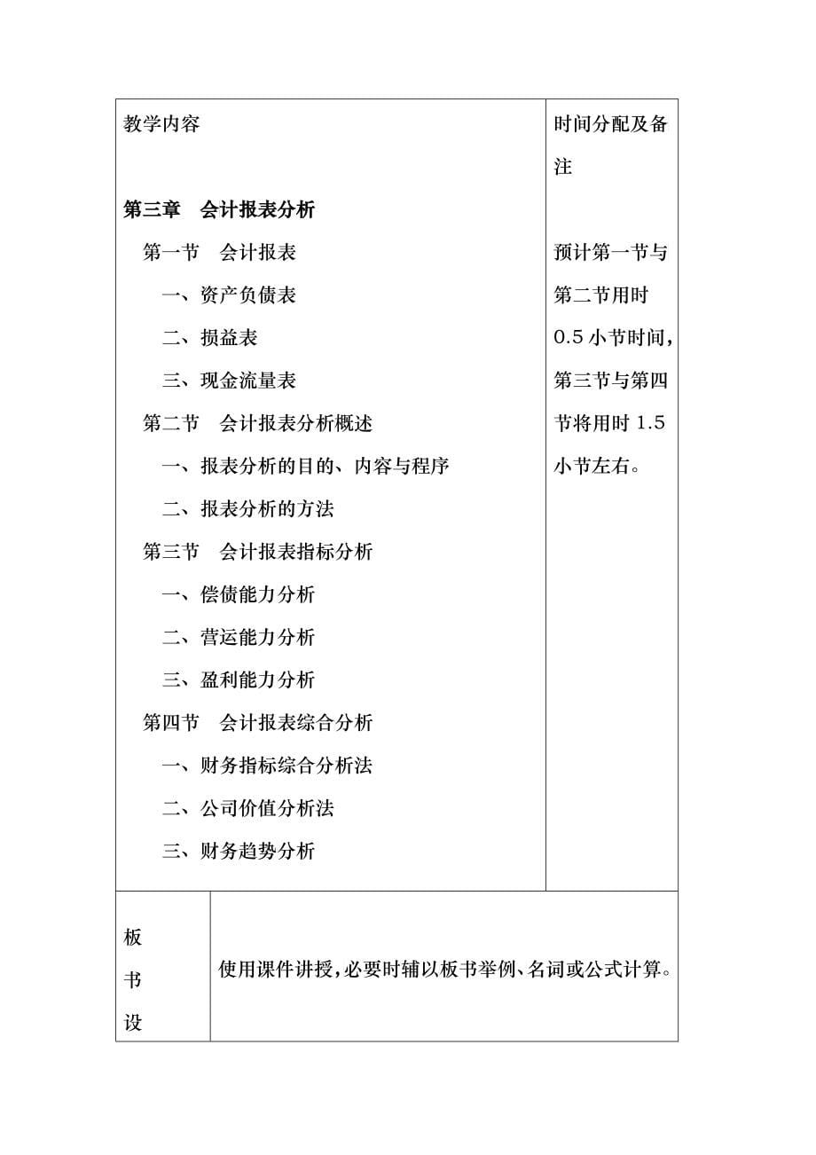 课程名称公司理财_第5页